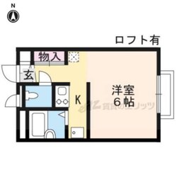 レオパレスＷＩＳＴＥＲＩＡの物件間取画像